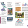 What Kids Should Know Book Bundle (4 Titles)