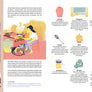 What Kids Should Know About Filipino Food (New Edition) - Non Fiction