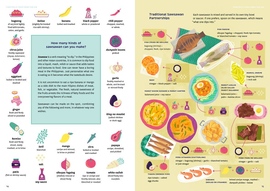 What Kids Should Know About Filipino Food (Second Edition)
